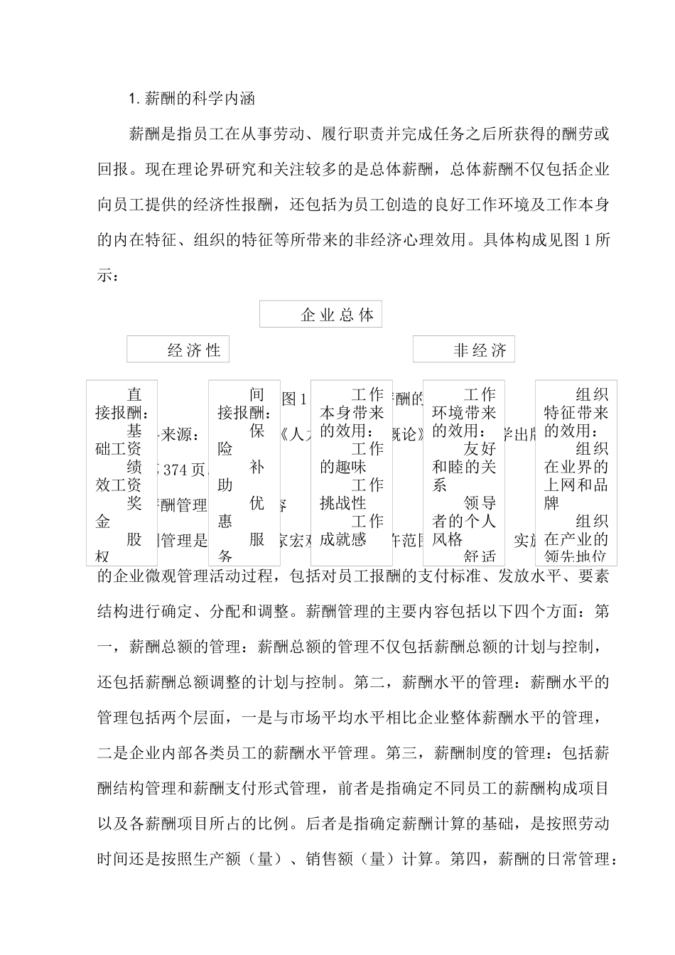 YZNS公司薪酬管理问题探析与对策探讨_第3页