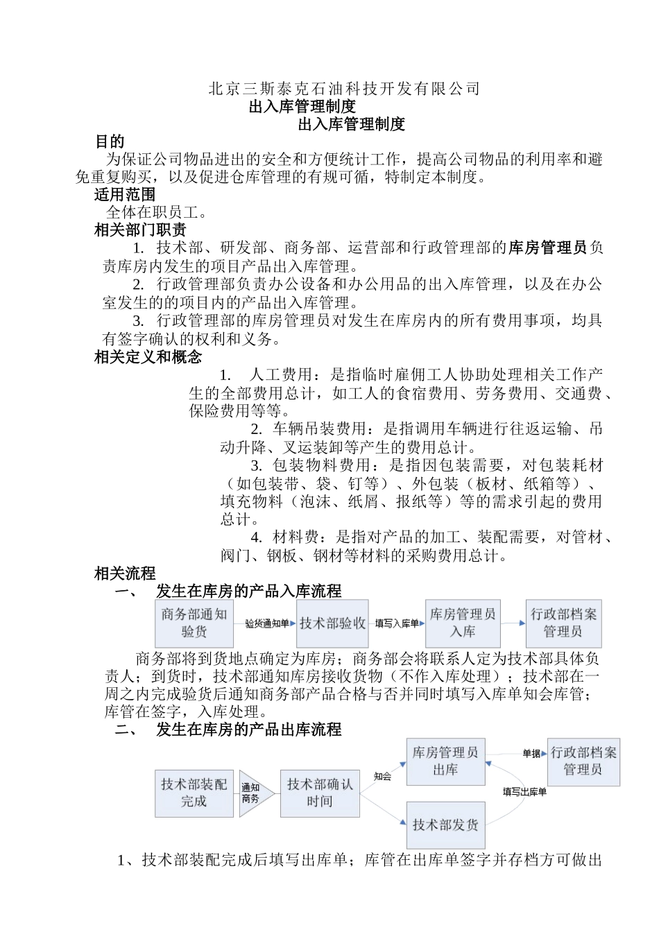 北京三斯泰克石油科技开发有限公司出入库管理制度_第1页