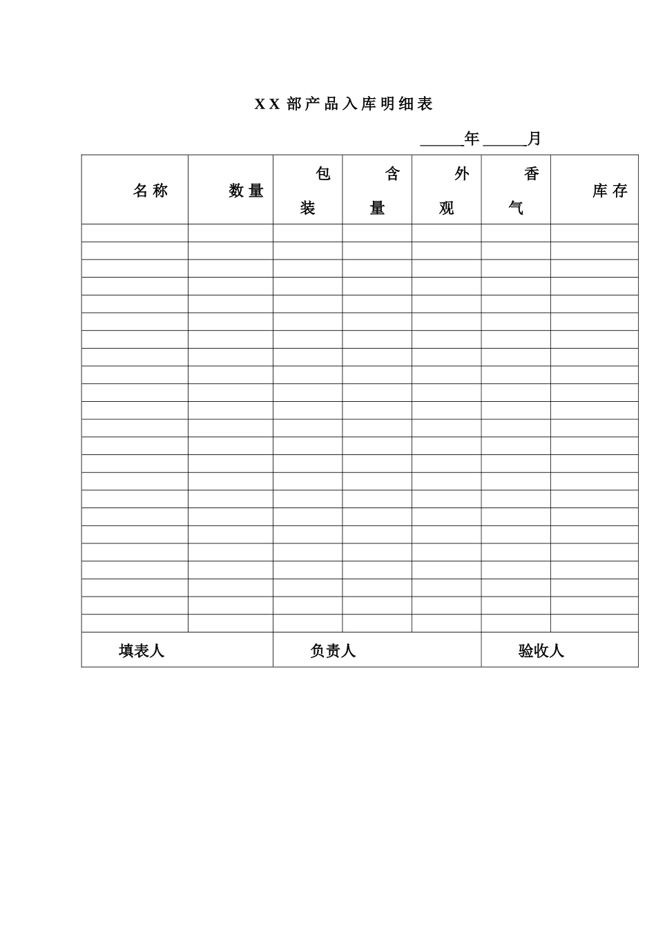 部产品入库明细表_第1页