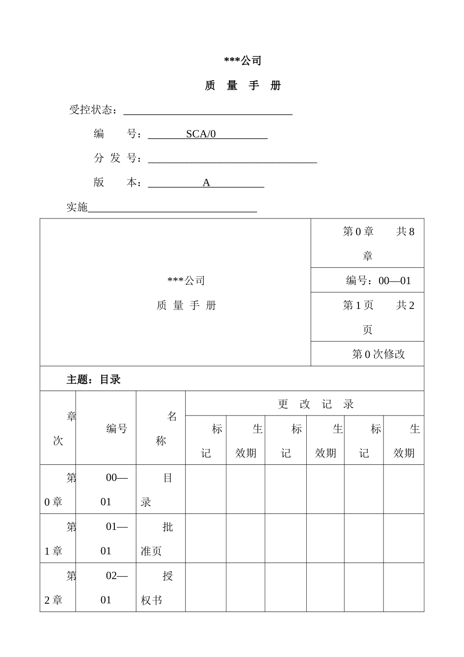 产品的运输、计量器具的检定公司质量手册_第1页
