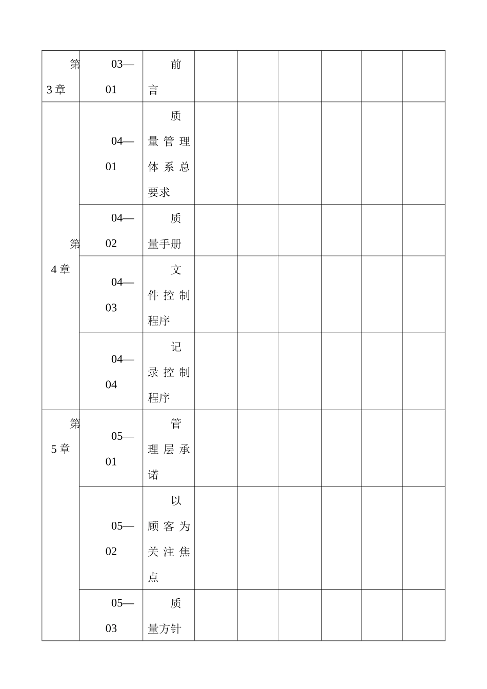 产品的运输、计量器具的检定公司质量手册_第2页