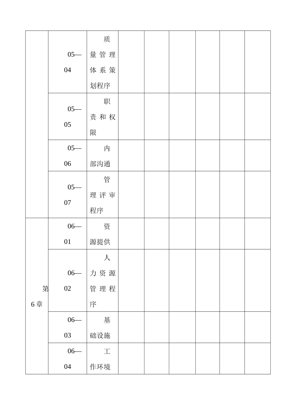 产品的运输、计量器具的检定公司质量手册_第3页