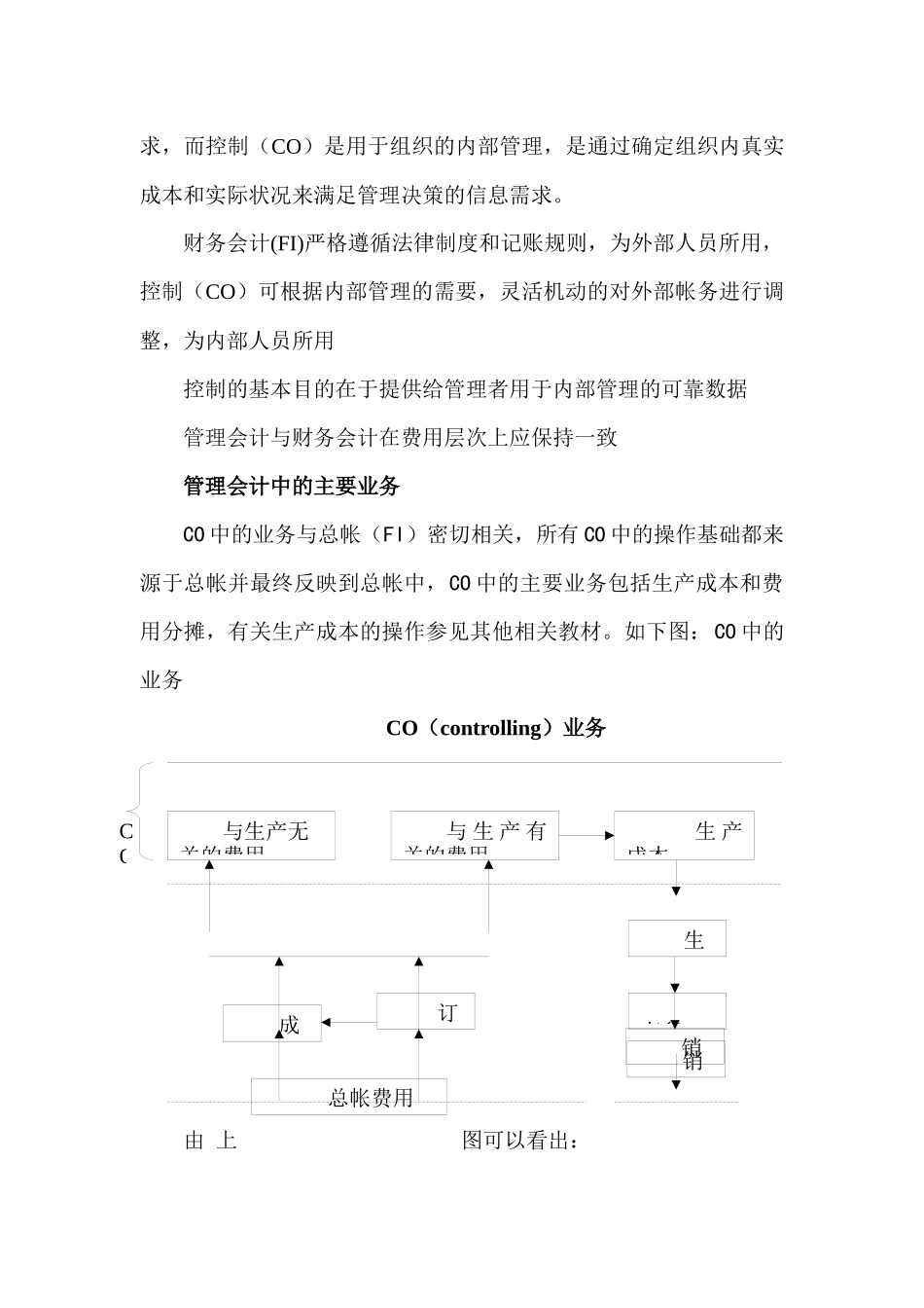 成本中心规划方案_第2页