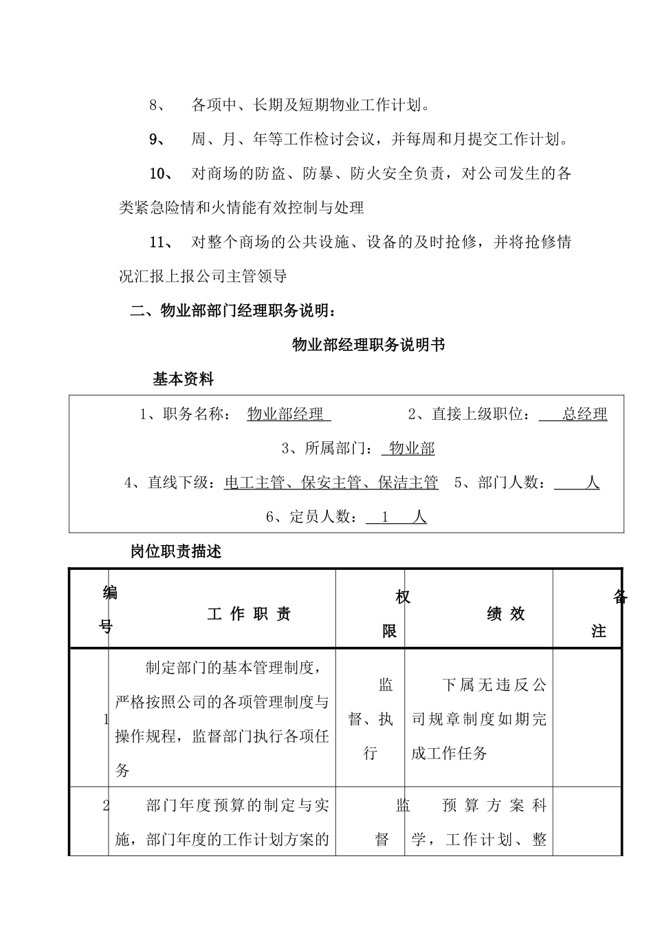 大型商场物业部管理制度_第2页