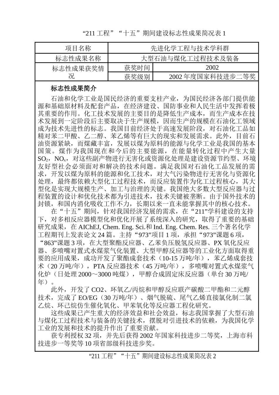 大型石油与煤化工过程技术及装备华东理工大学“211工程”“十五”期间建设标志性成果简介_第2页
