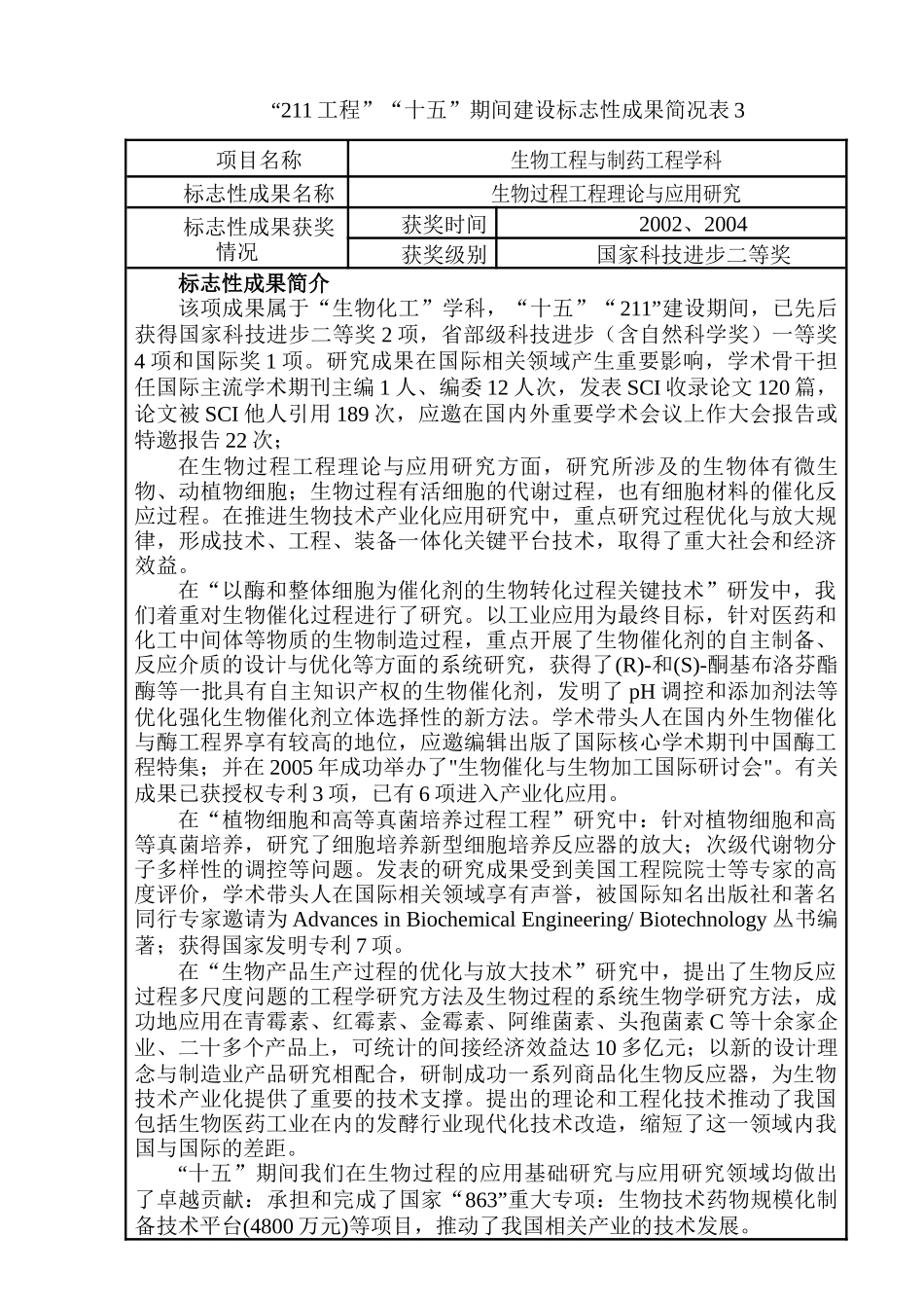 大型石油与煤化工过程技术及装备华东理工大学“211工程”“十五”期间建设标志性成果简介_第3页