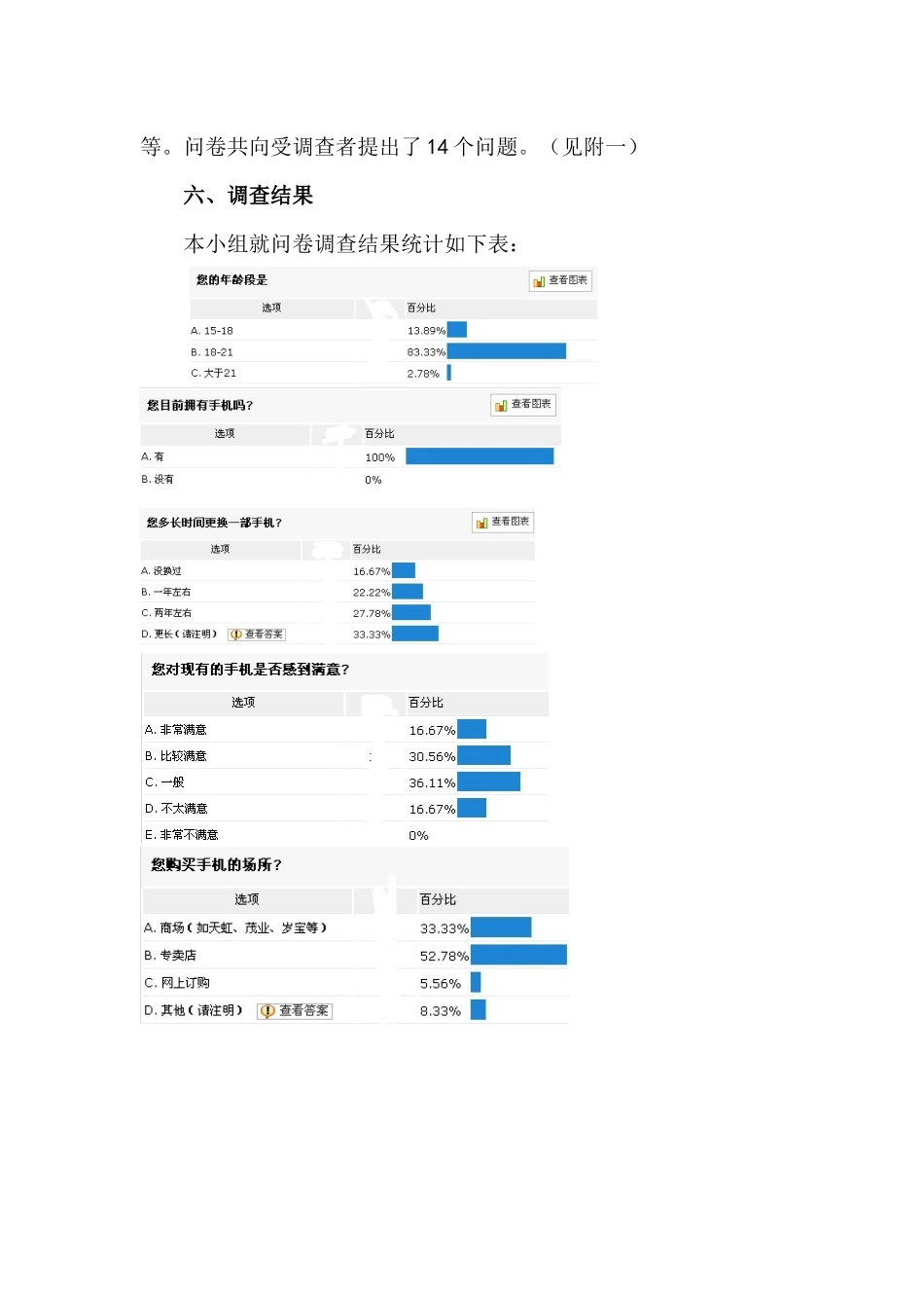 对大学生手机消费情况调查的调查报告_第2页