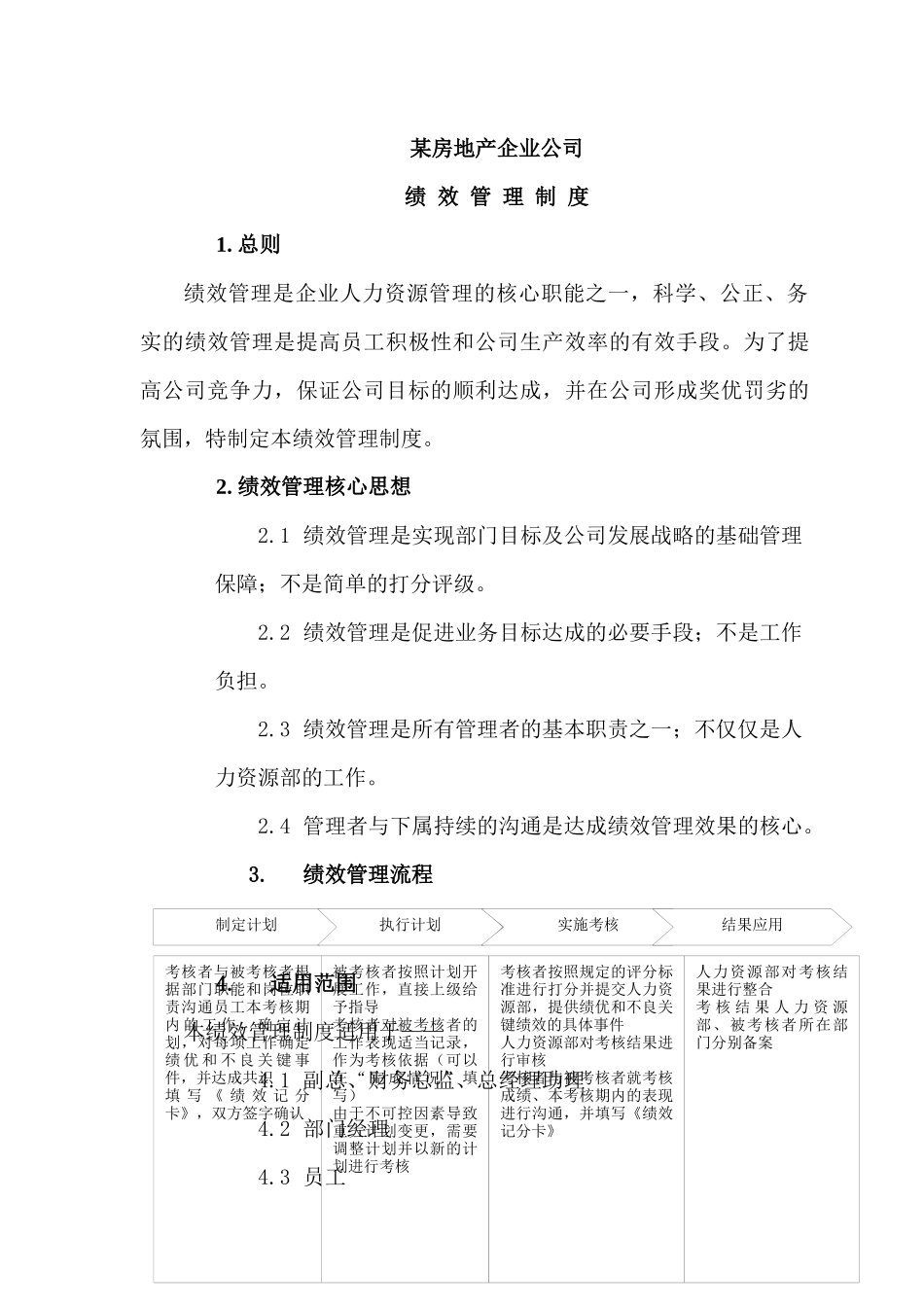 房地产企业公司绩效管理制度_第1页