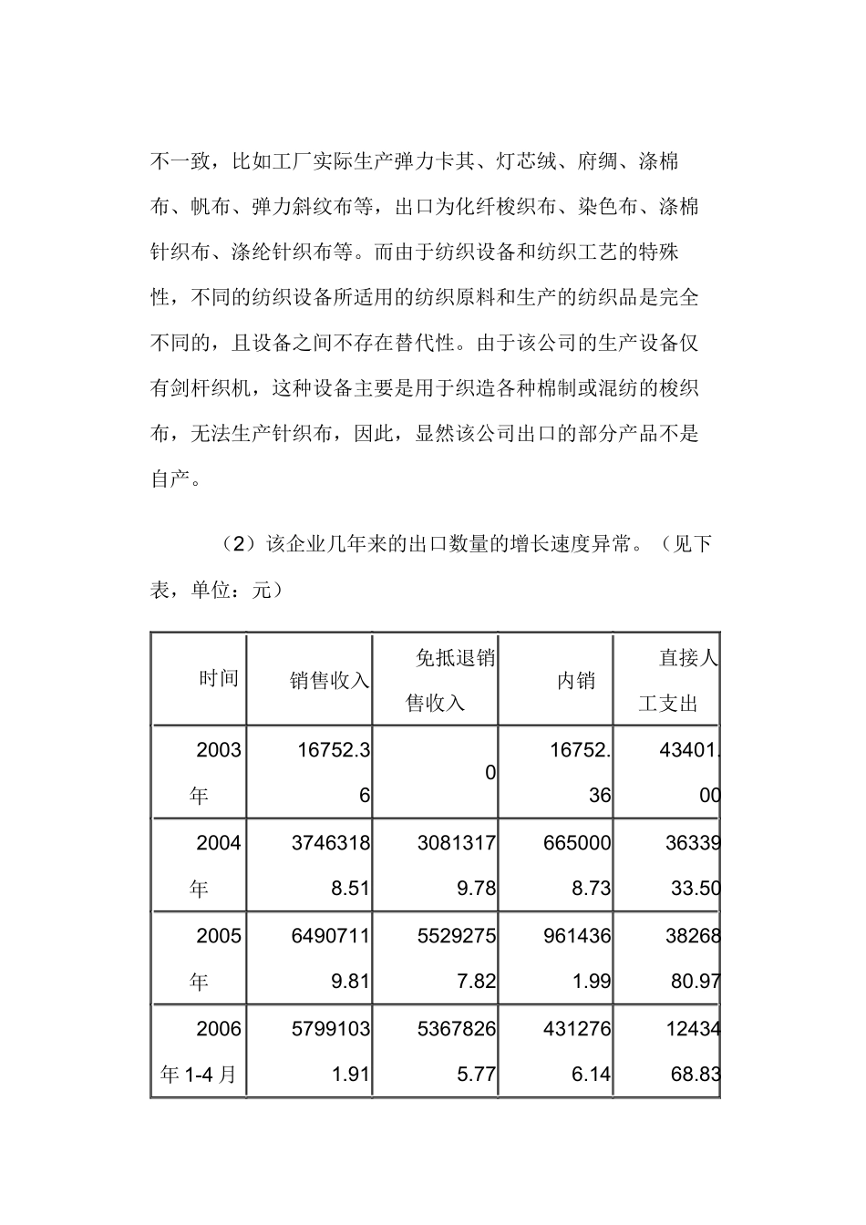 纺织有限公司纳税评估案例_第3页