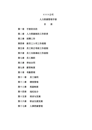 公司《人力资源管理手册》