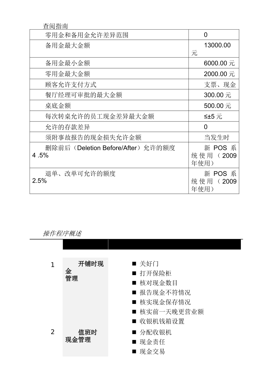 公司企业财务现金管理手册_第3页