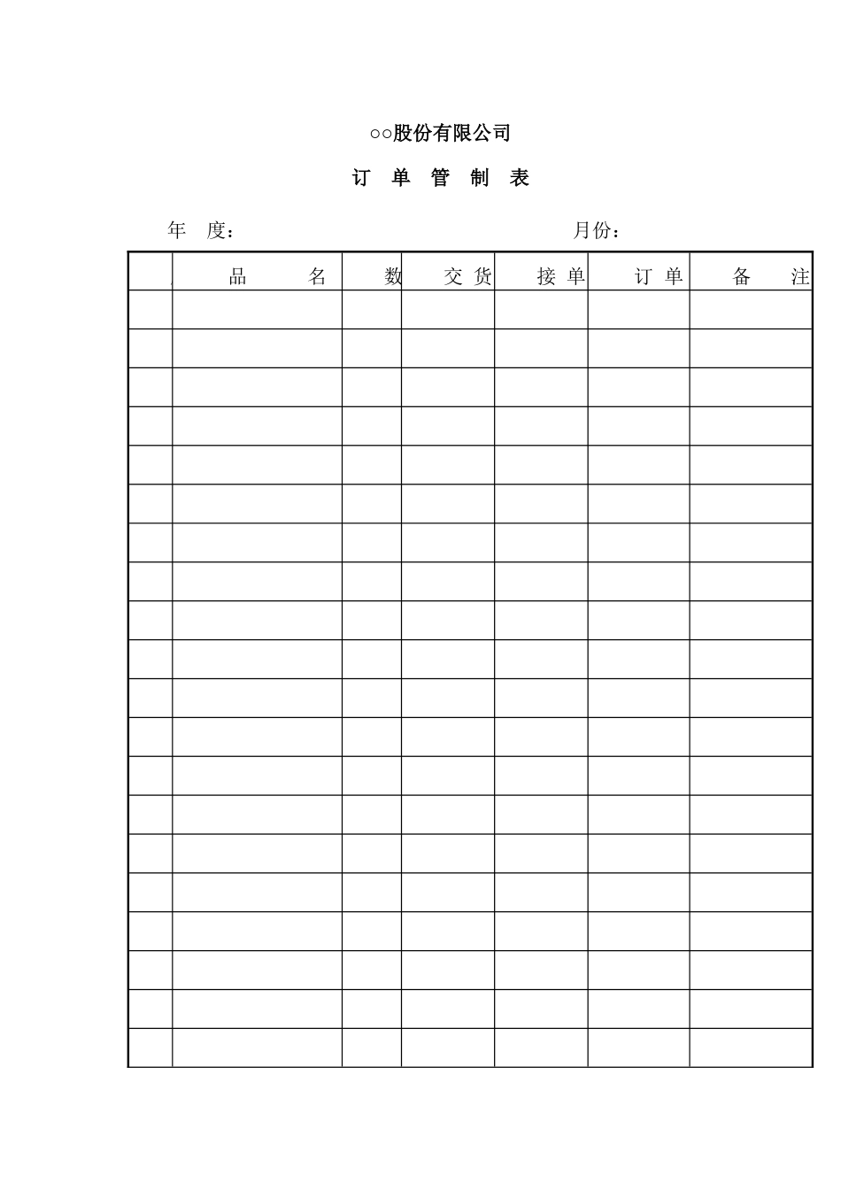 股份有限公司订单管制表_第1页