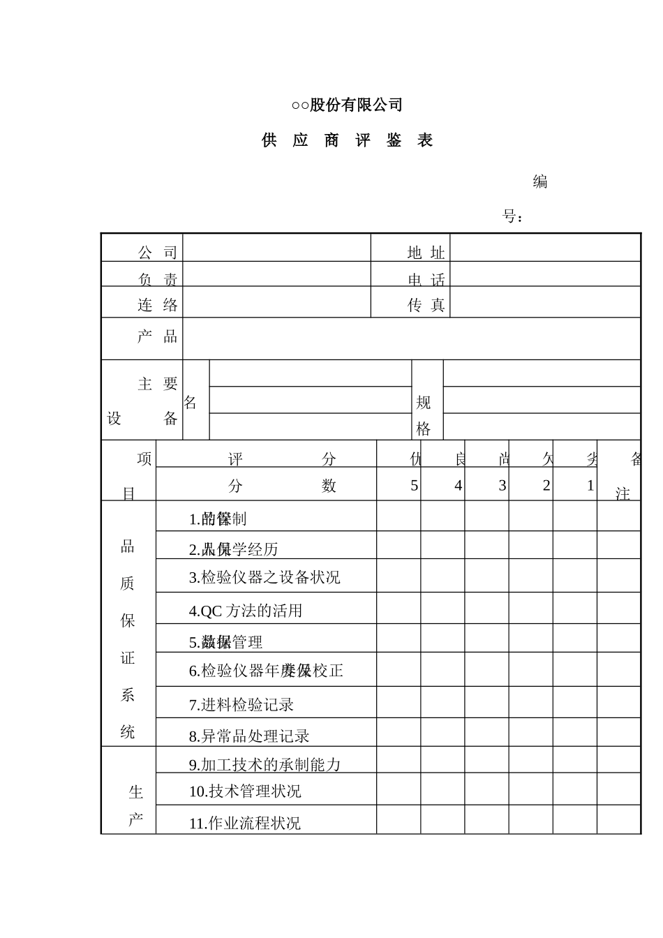 股份有限公司供应商评鉴_第1页