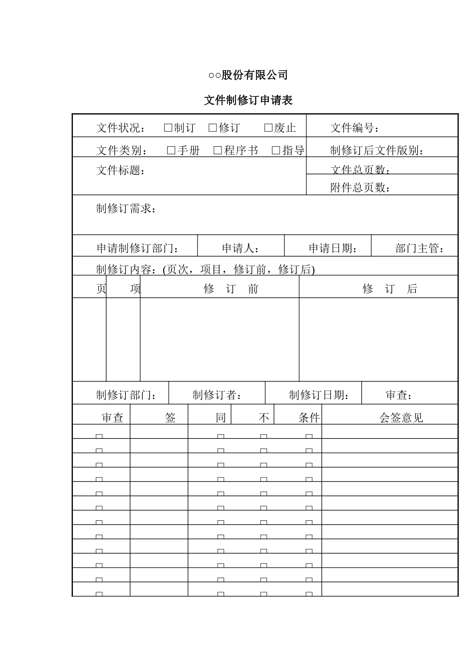 股份有限公司文件制修订申请表_第1页