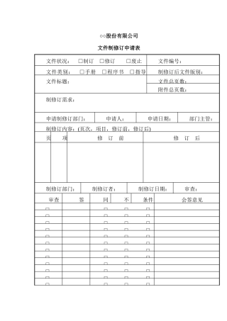 股份有限公司文件制修订申请表