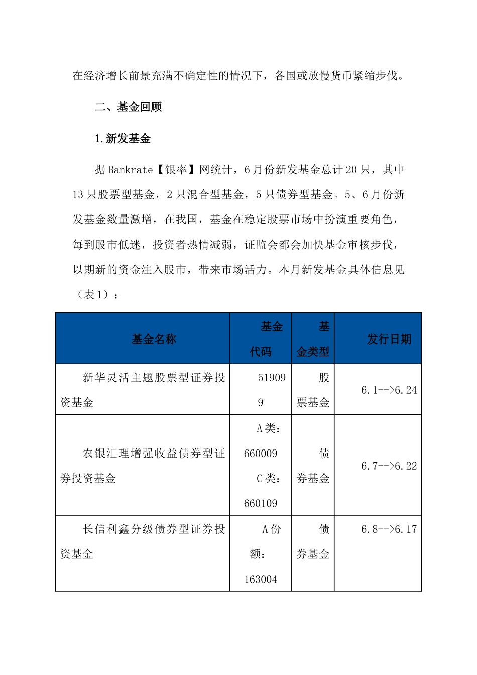 基金市场月度分析报告_第2页