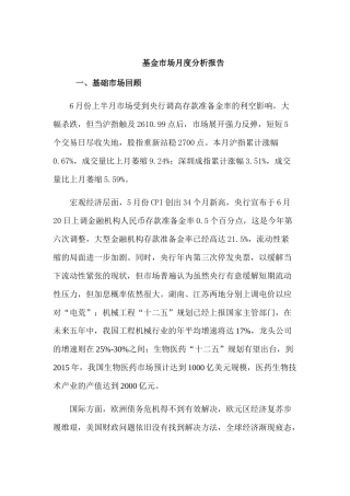 基金市场月度分析报告