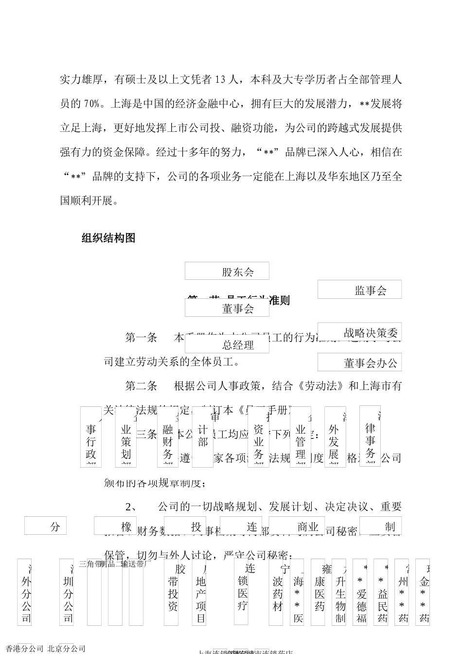 科技发展股份有限公司员工手册_第3页