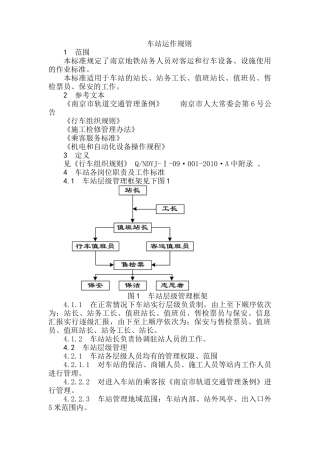 南京地下铁道有限责任公司车站运作规则