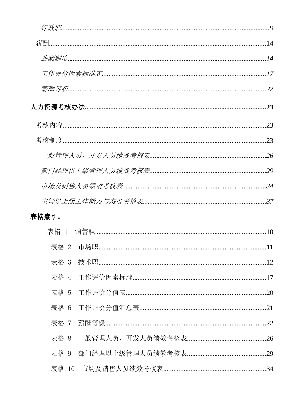 清华同方人力资源手册_第2页