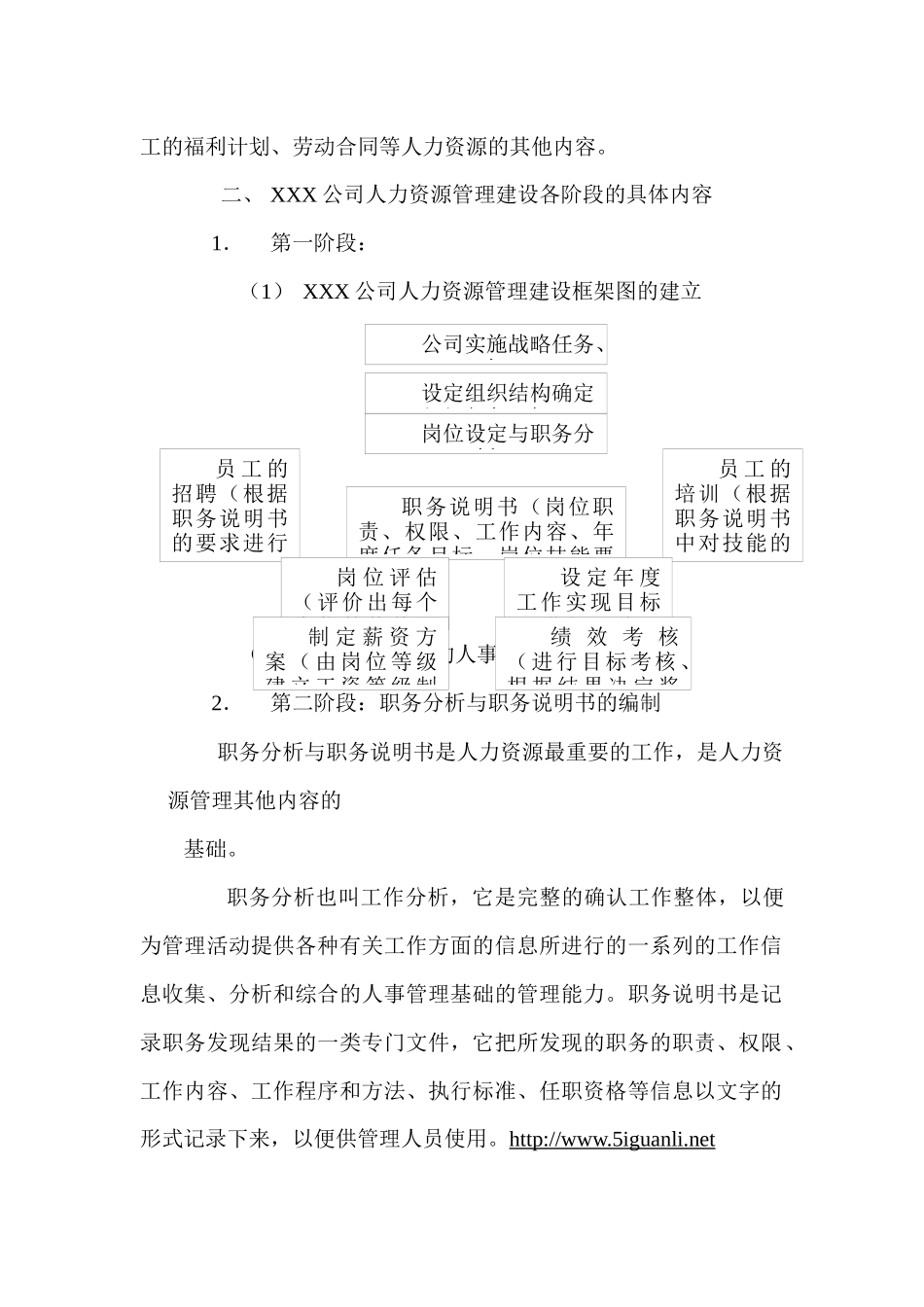 人力资源管理制度全套样本_第3页