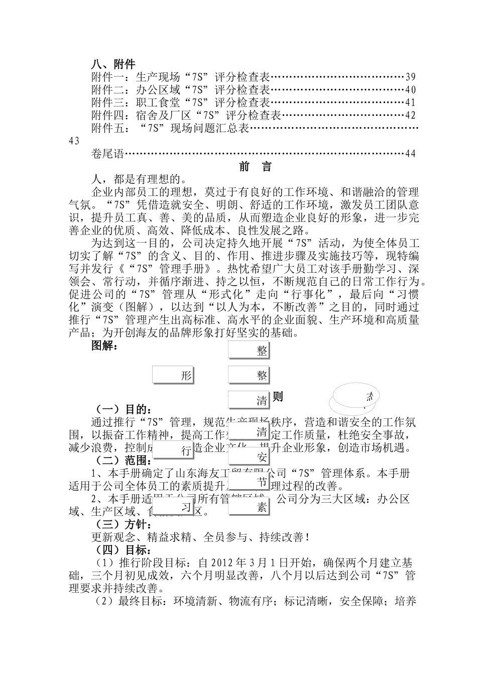 山东海友工贸有限公司7S管理实战手册_第2页