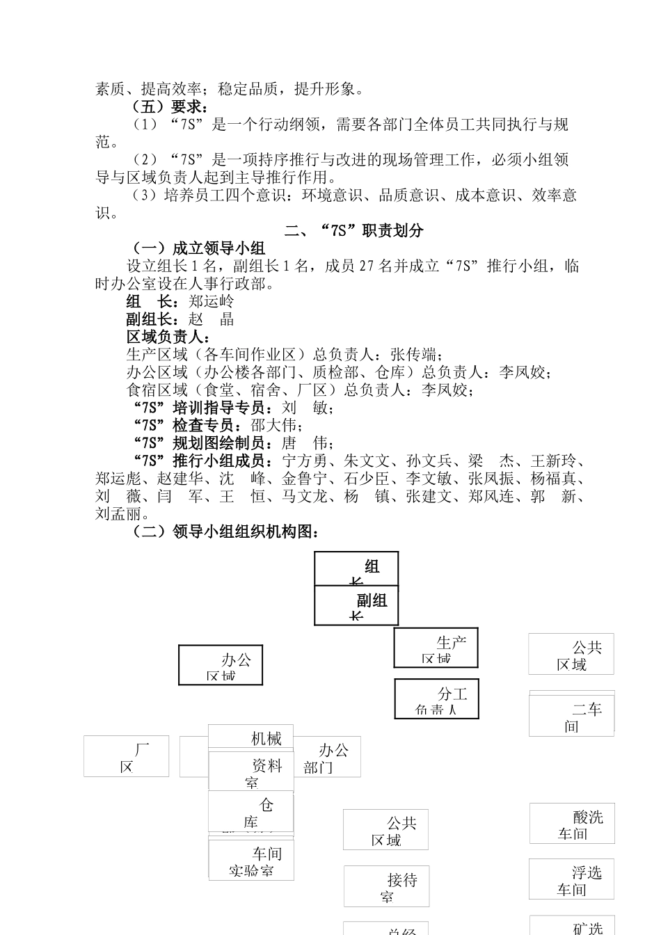 山东海友工贸有限公司7S管理实战手册_第3页