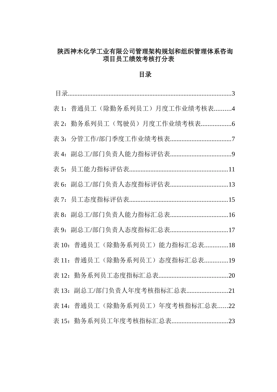 陕西神木化学工业有限公司管理架构规划和组织管理体系咨询项目员工绩效考核打分表_第1页