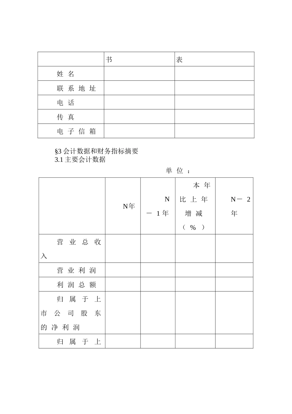 上市公司年度报告摘要披露格式_第2页