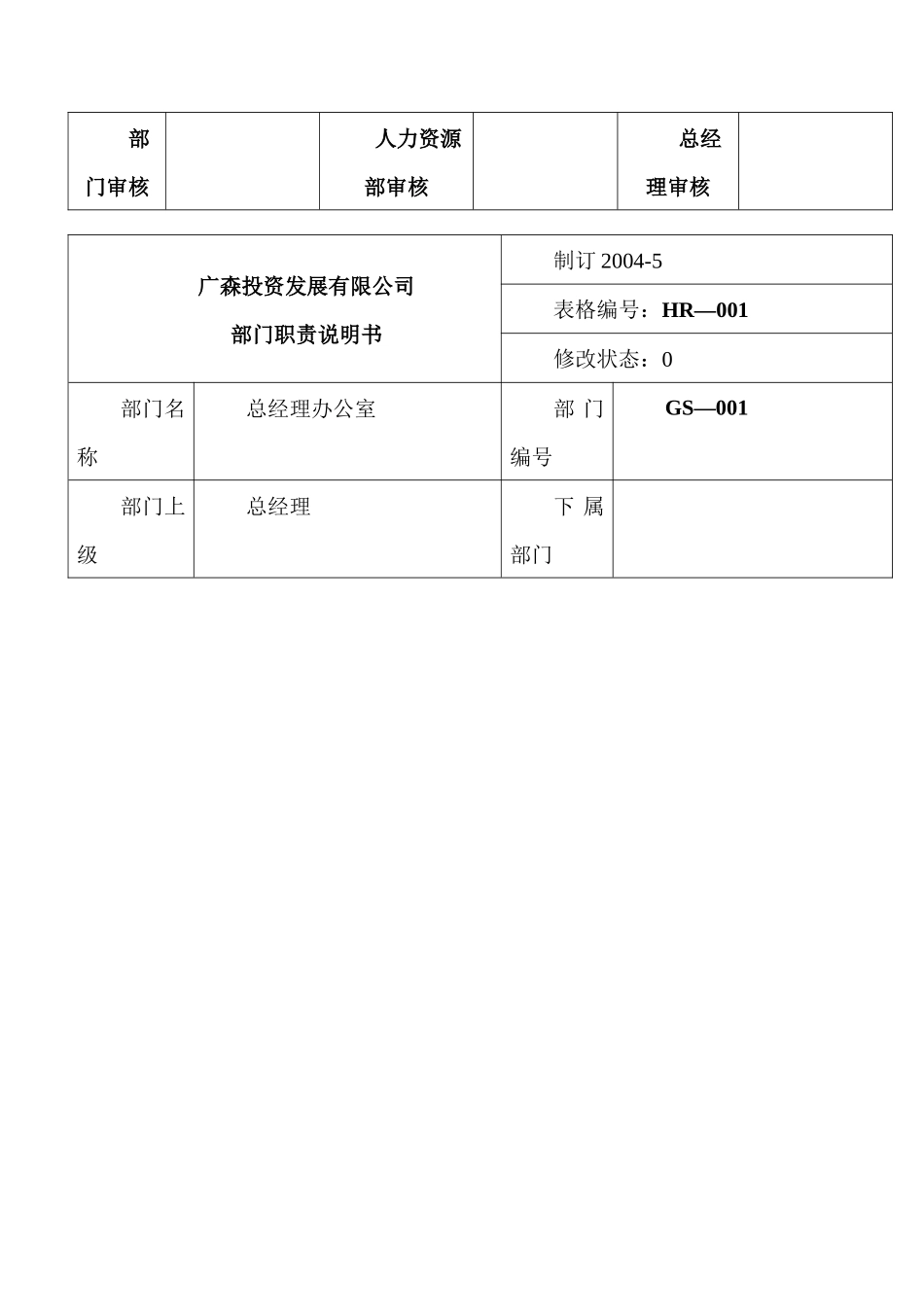 深圳市投资发展有限公司工作职责说明书_第3页