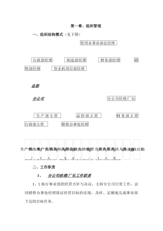 生产企业公司管理制度汇编