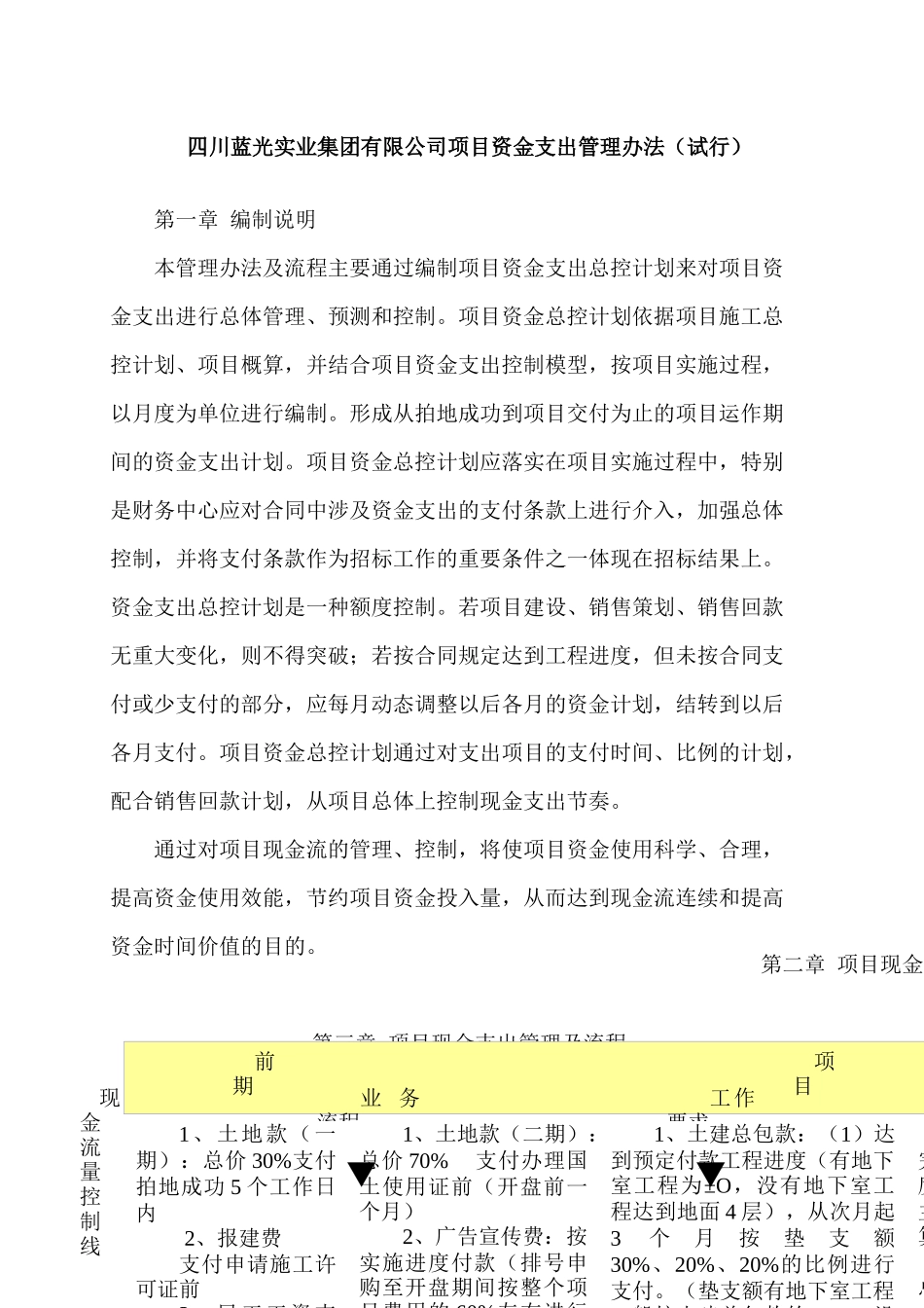 四川蓝光实业集团有限公司项目资金支出管理办法_第1页