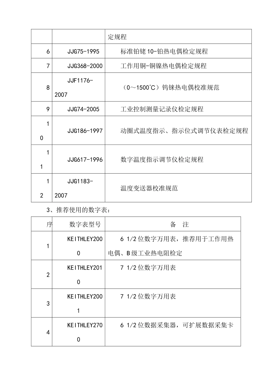 泰安磐然测控科技有限公司ZRJ系列热工仪表检定系统简介_第3页