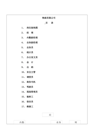 物流有限公司职务说明书