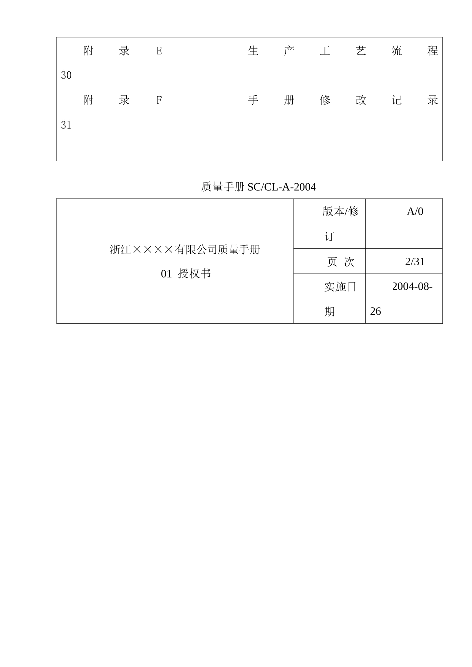 洗衣机公司质量手册_第2页