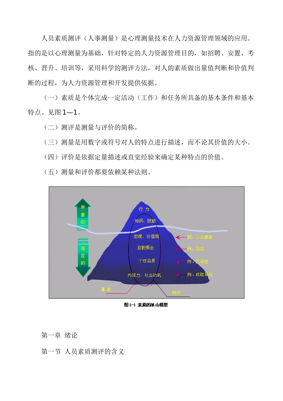 新版mba《人才测评学》全十五讲_第2页
