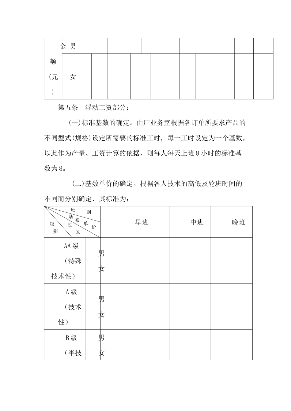 薪酬福利计件工资管理办法_第2页