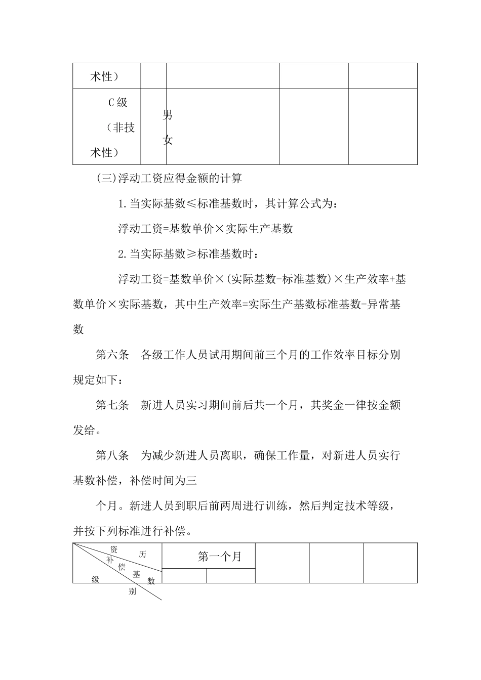 薪酬福利计件工资管理办法_第3页