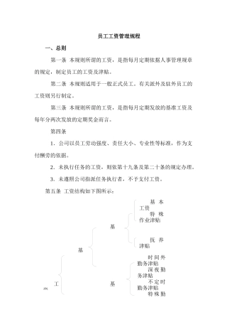 薪酬福利员工工资管理规程