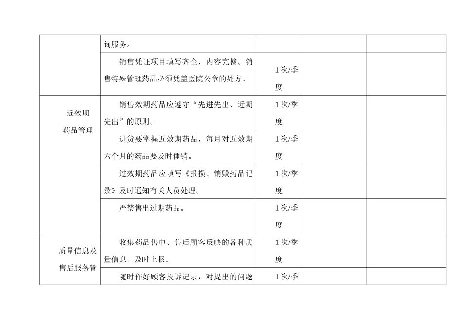 药品经营企业质量管理制度执行情况考核表_第2页