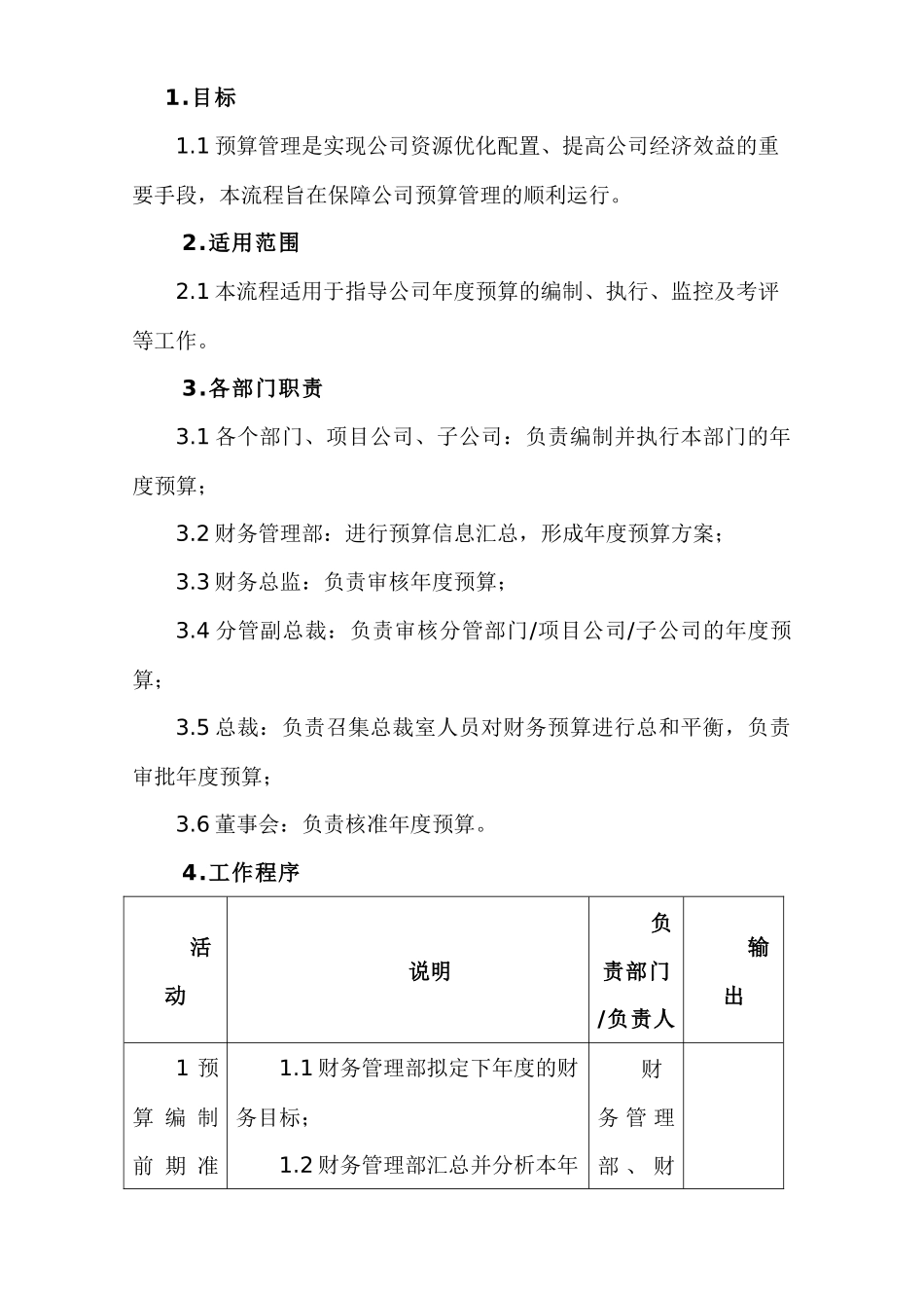 悦达房地产发展有限公司流程_第2页