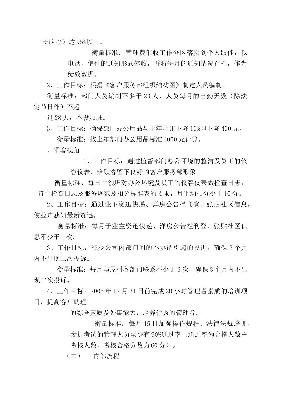 长沙XXX城屋村物业管理全套--客户服务部管理手册_第3页