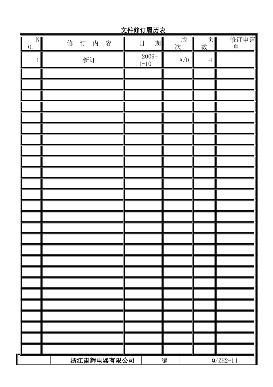 浙江宙辉电器有限公司产品防护管理程序_第1页