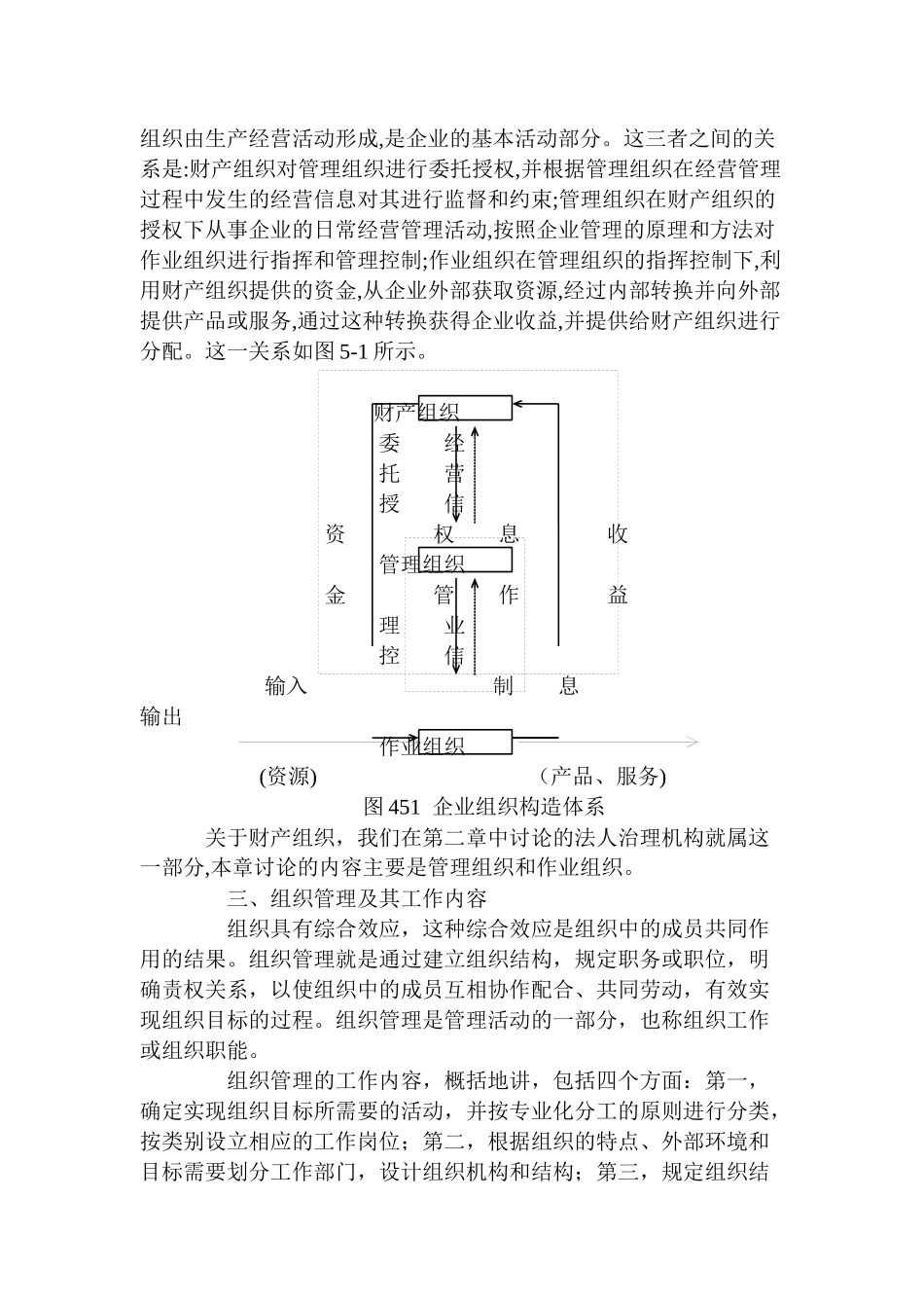 职业经理人全套第五章企业组织设计与组织再造_第3页