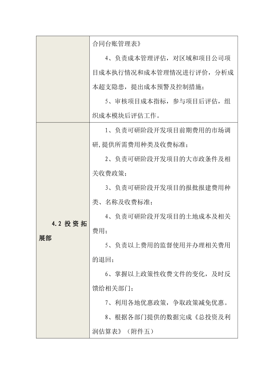 中国电建地产集团有限公司开发项目成本管理办法_第2页