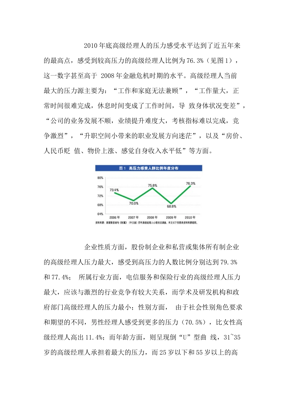 中国高级经理人心理状况调查报告_第2页