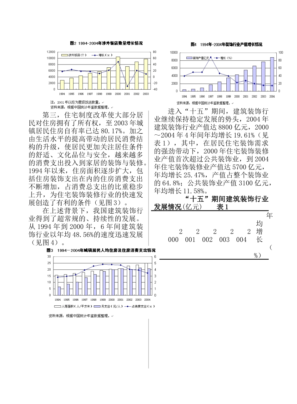 中国建筑装饰行业十一五发展规划研究_第3页