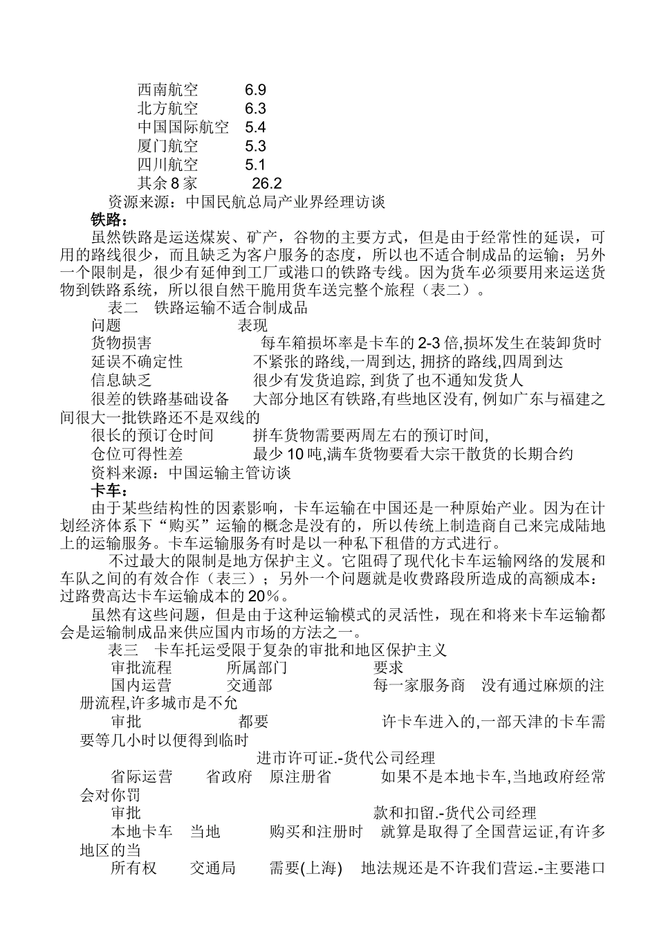 中国物流业发展报告_第2页