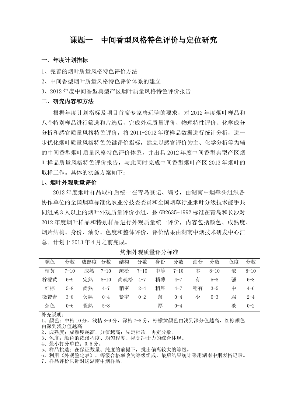 中间香型特色优质烟叶开发项目贵州省年度实施方案_第3页