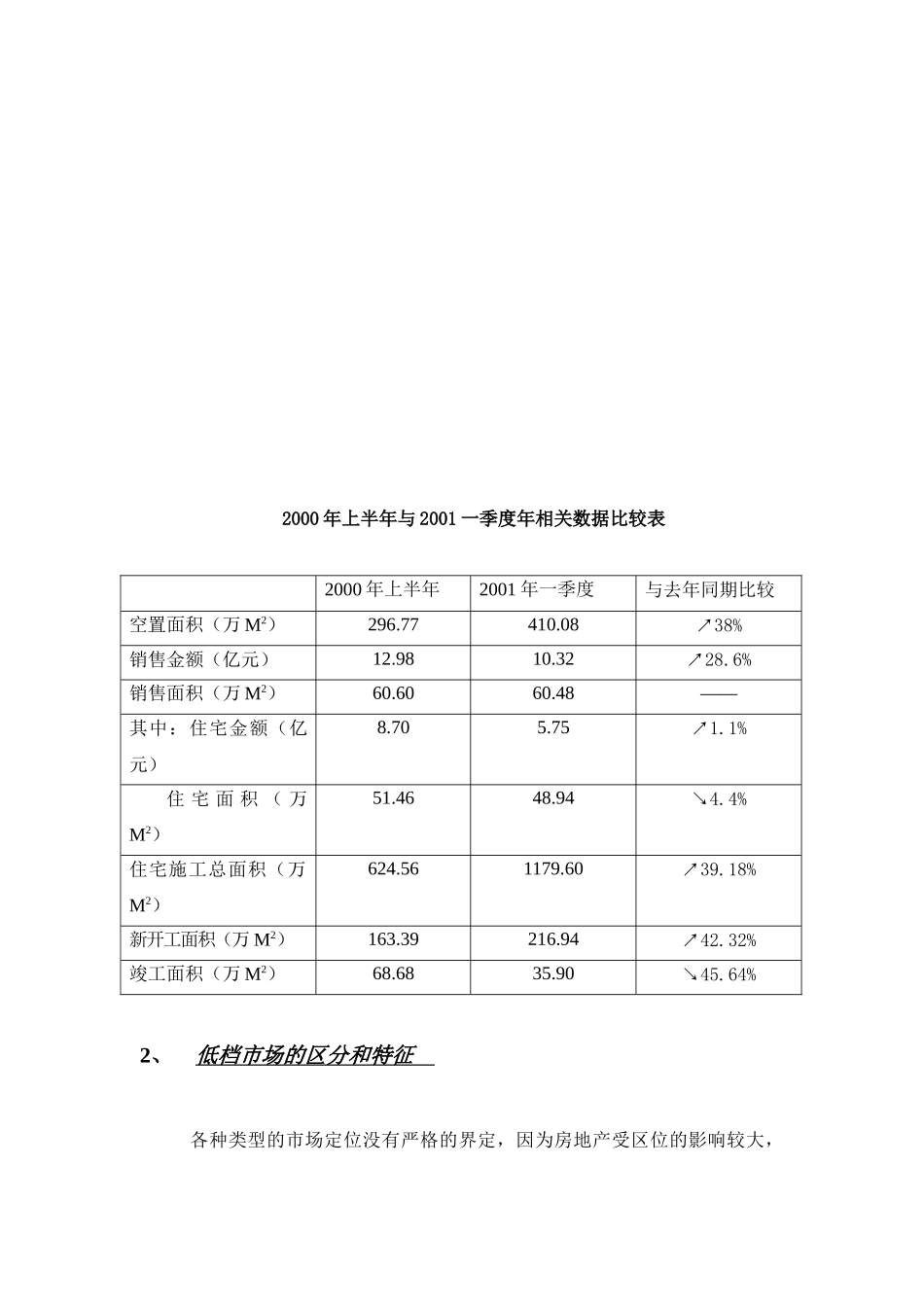 “红楼花园” 之 整合传播策划案_第3页